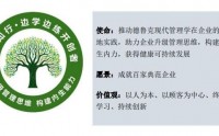 企業(yè)家邊學邊練實修營-德魯克現代管理學全程陪伴落地輔導