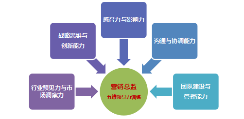 點(diǎn)擊瀏覽下一頁(yè)