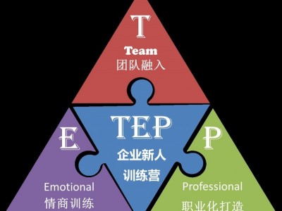 TEP企業(yè)新人職業(yè)素養(yǎng)訓練營